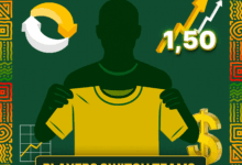 Bet Smarter: How 2025 Summer Transfers Impact Football Odds
