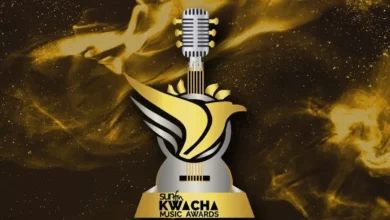 Chile One Dominates the 2025 Kwacha Music Awards with Five Major Wins