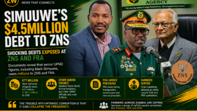 Alleged K77 Million Debt to ZNS Raises Questions Over FRA Crop Marketing Delays