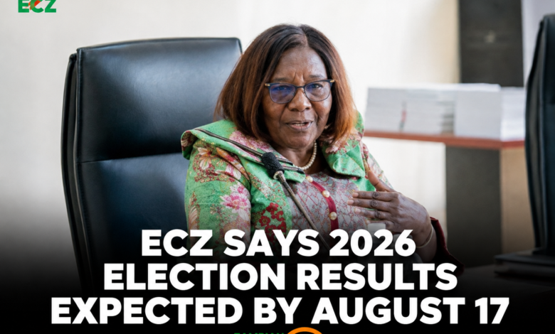 ECZ Says 2026 Election Results Expected by August 17