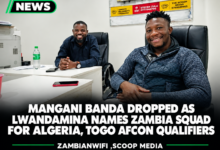 Mangani Banda Dropped as Lwandamina Names Zambia Squad for Algeria, Togo AFCON Qualifiers